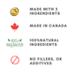 Infographic for HeyPetsie organic dog treats – made with 3 ingredients, 100% natural, no fillers or additives, handcrafted in Canada